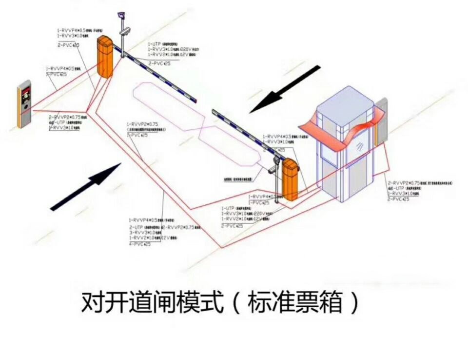 德令哈对开道闸单通道收费系统