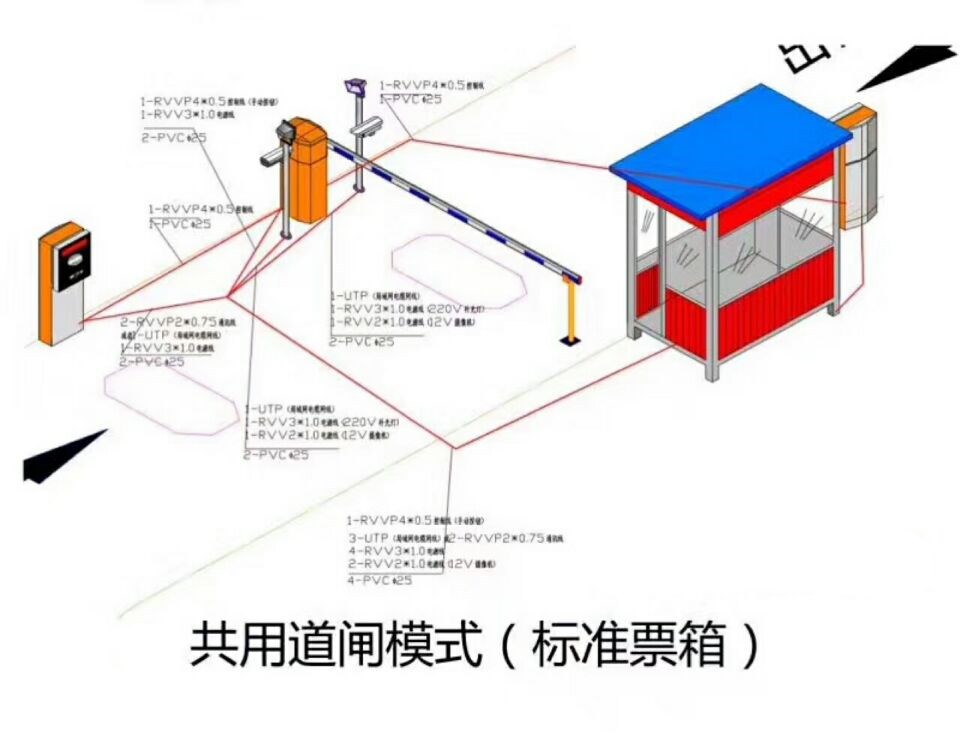 德令哈单通道模式停车系统